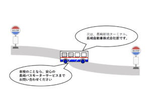 バス⾞内⾳声CM